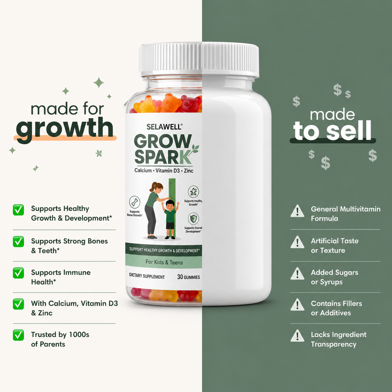 SelaWell Grow Spark Gummies for Kids & Teens