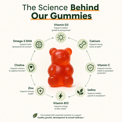 SelaWell Grow Spark Gummies for Kids & Teens