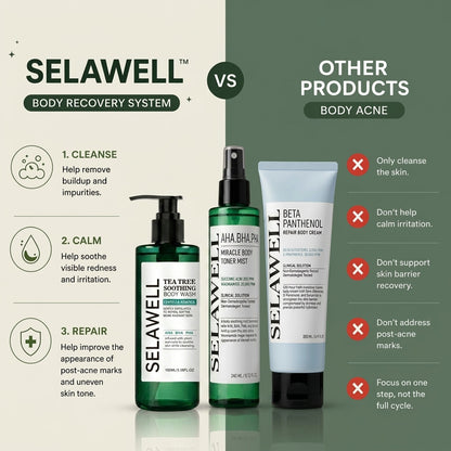 SELAWELL™ Body Recovery System