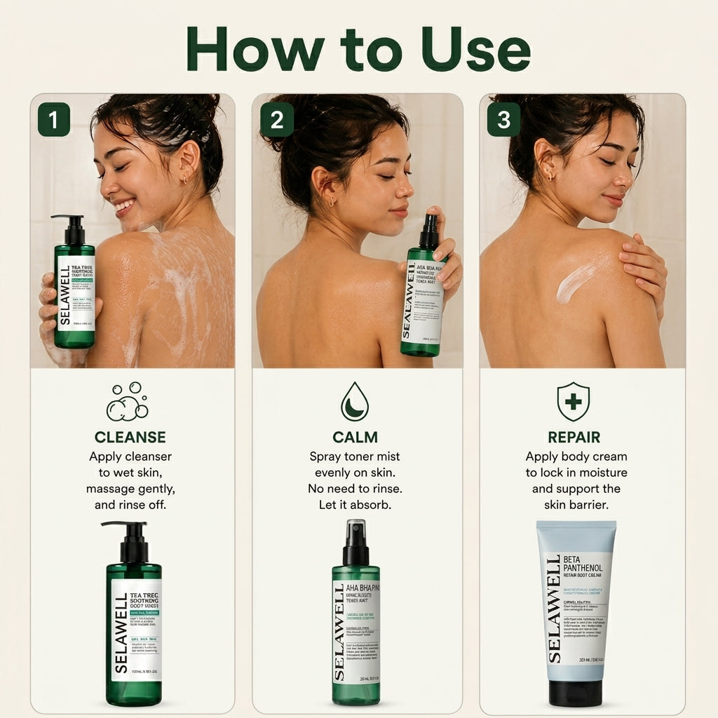 SELAWELL™ Body Recovery System
