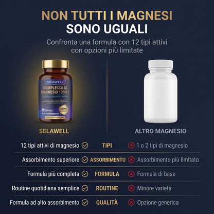 Complejo de Magnesio 12 en 1 - Selawell ITALIA