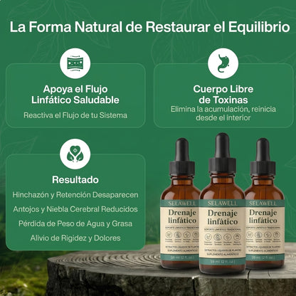Selawell | Gotas de Bienestar para Drenaje Linfatico