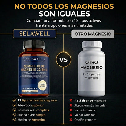 SELAWELL - Complejo de Magnesio 12 en 1