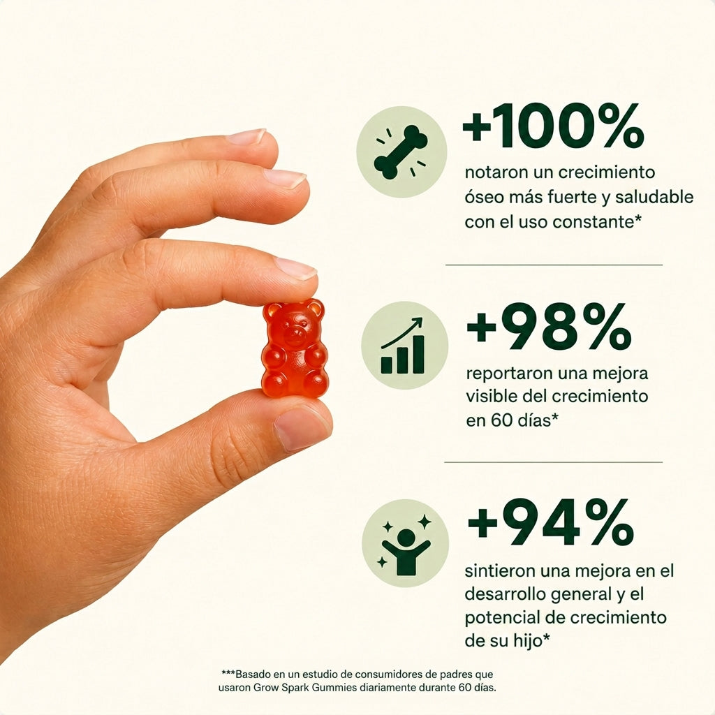 Gomitas SelaWell Grow Spark para niños y adolescentes