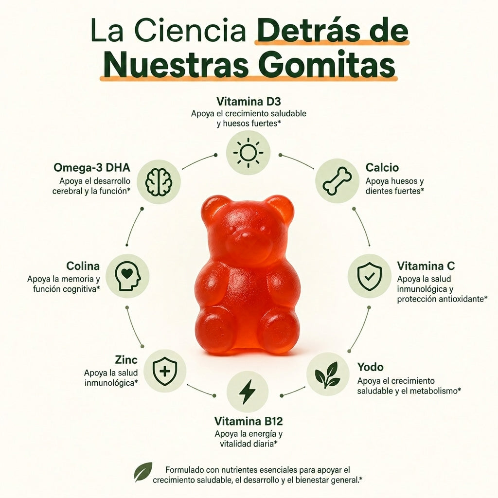 Gomitas SelaWell Grow Spark para niños y adolescentes