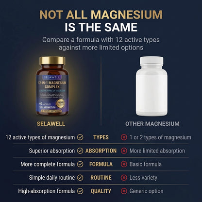 Complejo de Magnesio 12 en 1 - Selawell USA