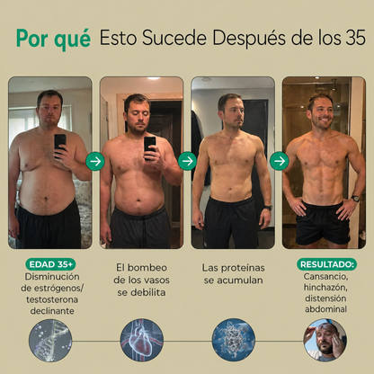 Cápsulas de Soporte para el Hígado por Selawell™