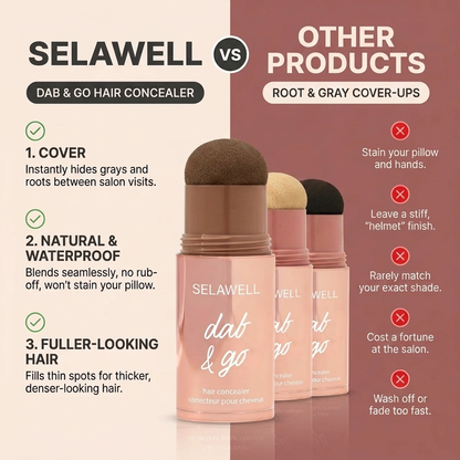 SELAWELL Dab & Go — Hair Concealer that Covers Gray Hair and Roots in 10 Seconds