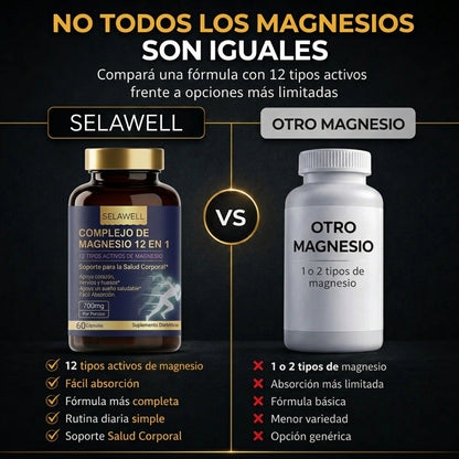 SELAWELL - Complesso di Magnesio 12 in 1
